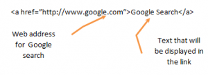 Anatomy of anchor tag with link